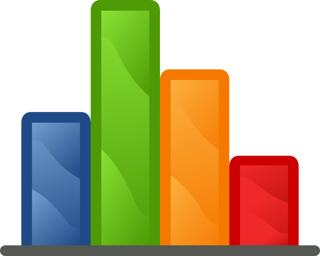 Statistics