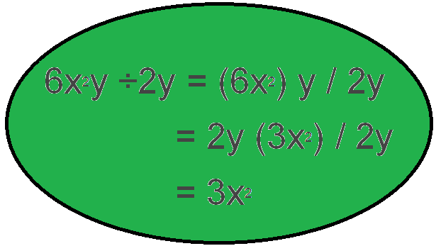 Factorization